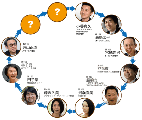 (写真:間野萌、以下同)