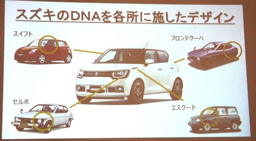 過去のスズキ車のデザインモチーフをイグニスのデザインに取り入れた