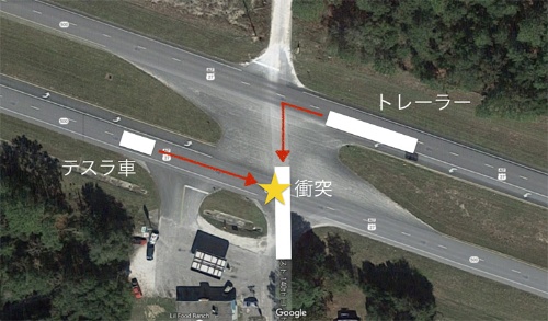 事故の状況。トレーラーは左折しようとして高速道路を横断しているとき、反対車線から直進してきたテスラ車が側面に衝突した。(グーグルの写真を基に筆者が作製)