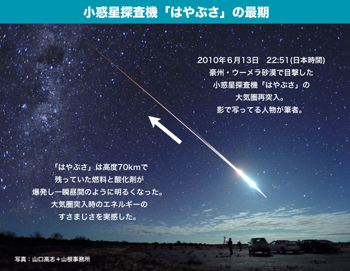 2027年に小惑星が地球に衝突って、ホント？：日経ビジネス電子版