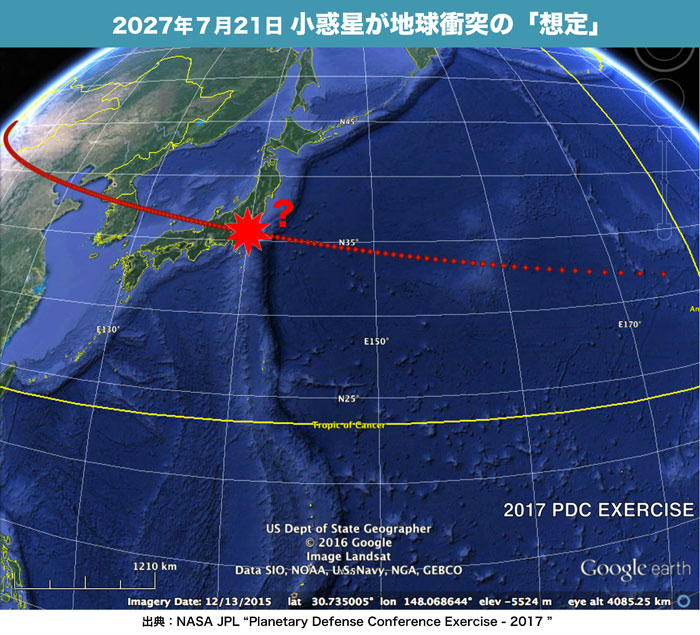 2027年に小惑星が地球に衝突って ホント 日経ビジネス電子版