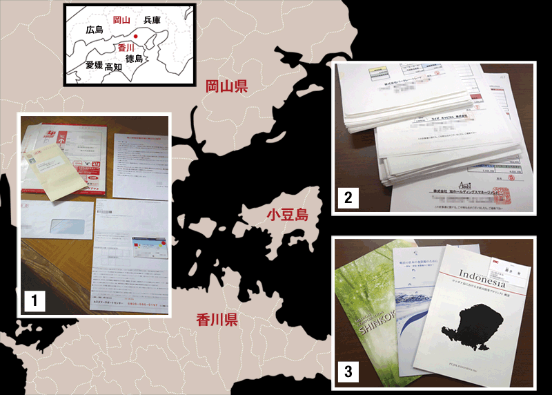 小豆島を襲った金融商品詐欺 <br />●小豆島を襲った金融商品詐欺実際に送られてきた偽キャッシュカードや架空の投資勧誘のパンフレットなど