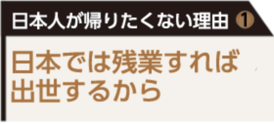 残業が減らないのは家に帰りたくないから 日経ビジネス電子版 残業が減らないのは家に帰りたくないから 日経ビジネス電子版