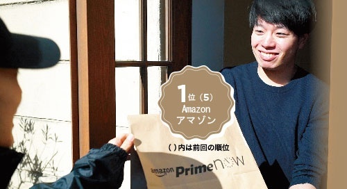 アマゾンプライムのサービスの1つとして始まった「プライム・ナウ」。最短1時間で商品を届ける