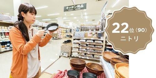 家具以外の商品の認知度アップが、ニトリブランドへの関心を高めた。女性が手に持っているのが、「ニトスキ」の愛称で親しまれている「スキレット鍋」(写真=中山 博敬)