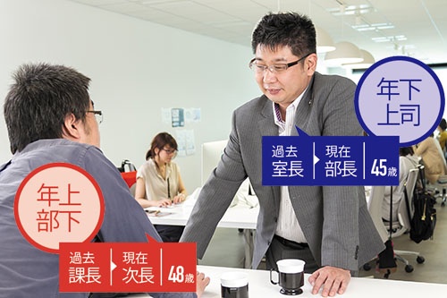 システム開発会社フェンリルの年下上司、橋本進一郎氏(右)。山下氏とは共通の趣味である漫画の話題でも関係を深める(写真=菅野 勝男)