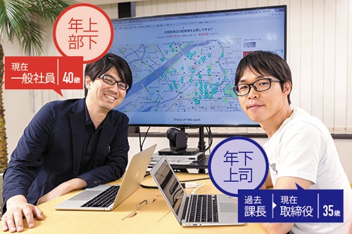 アキッパの横田学氏(左)は好んで年上部下になった。広田康博取締役(右)とともに事業を軌道に乗せるべくこれまで培ってきたノウハウを活用する(写真=菅野 勝男)