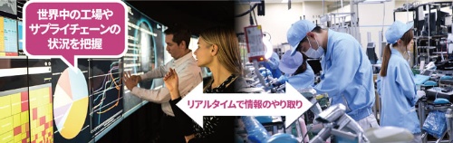 <b>世界100カ所の工場と1万4000社以上のサプライチェーン情報を一元管理(左)。需要に合わせて生産量や品目を柔軟に変更する。右の写真は日本の工場</b>(写真=右:陶山 勉)
