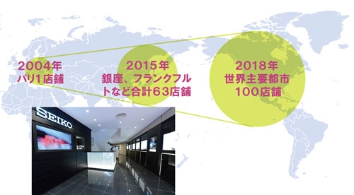 日本発の高級腕時計 スイス勢へ逆襲の時 日経ビジネス電子版 日本発の高級腕時計 スイス勢へ逆襲の時 日経ビジネス電子版