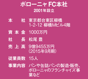 執念実った おいしい非常食 異例の大ヒット 3ページ目 日経ビジネス電子版