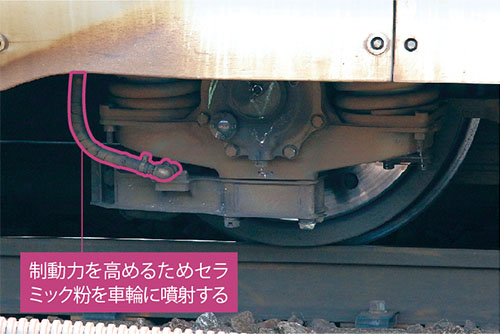 一部の車軸ではセラミック粉の噴射装置を装着しており、制動時に車輪が滑走する事態を防いでいる（写真=井上 孝司）