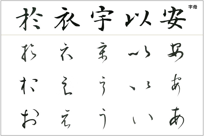“平仮名”はこうして生まれた
