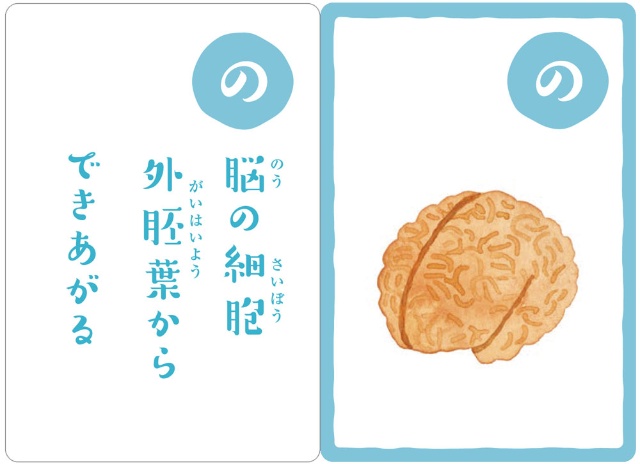 モハメド アリも苦しんだ難病にips細胞で挑む 日経ビジネス電子版 モハメド アリも苦しんだ難病にips細胞で挑む 日経ビジネス電子版