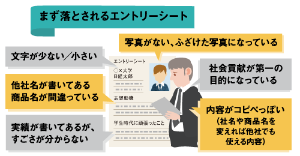 こんな学生は採らない 人事が語る 残念な人 日経ビジネス電子版