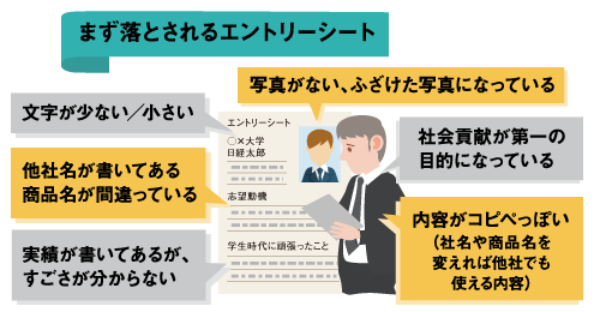 こんな学生は採らない 人事が語る 残念な人 日経ビジネス電子版 こんな学生は採らない 人事が語る 残念な人 日経ビジネス電子版
