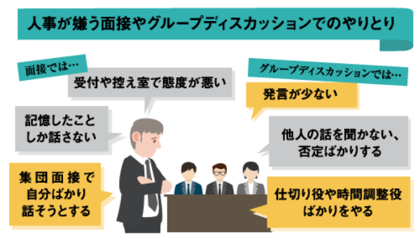 こんな学生は採らない 人事が語る 残念な人 日経ビジネス電子版
