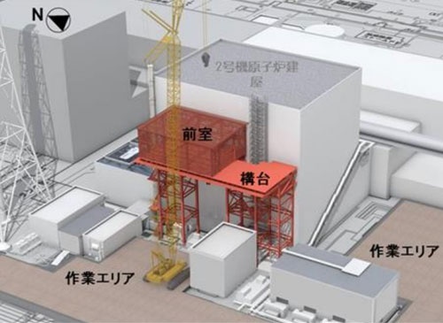 2号機原子炉建屋では、ヤード整備後に西側に構台を設置して上部を解体する予定だ(資料:東京電力)