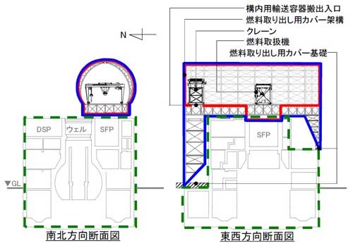 3号機原子炉建屋の燃料取り出し用カバー(資料:東京電力)