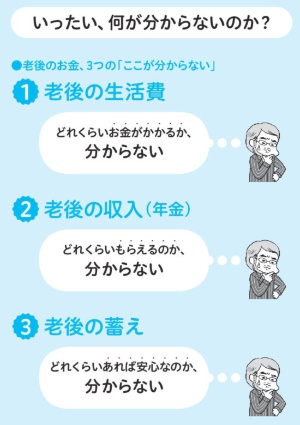 3000万円ないと老後破産する のウソ 日経ビジネス電子版