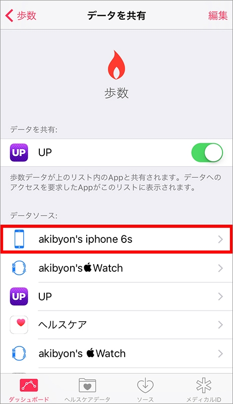 Iphoneの歩数計は 信頼できるのか 日経ビジネス電子版