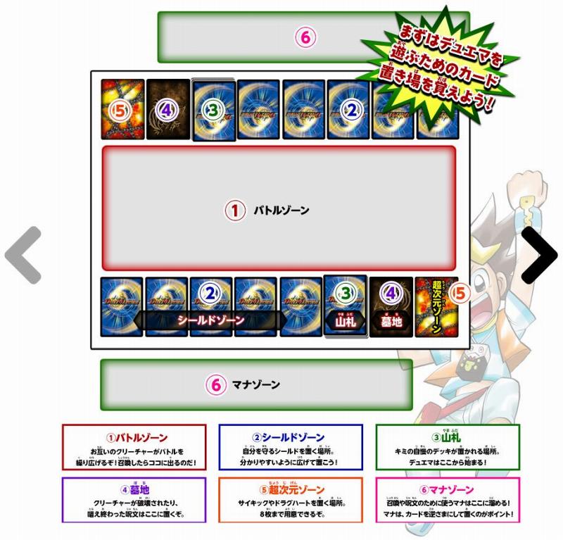 デュエル マスターズ をv字復活させた革命 日経ビジネス電子版