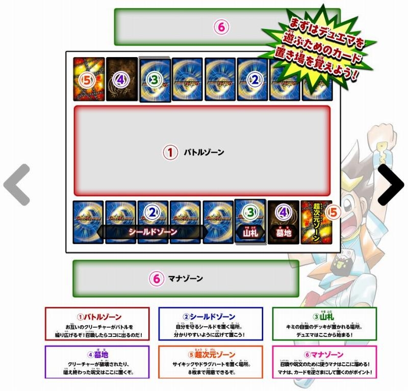 デュエル マスターズ をv字復活させた革命 日経ビジネス電子版 デュエル マスターズ をv字復活させた革命 日経ビジネス電子版