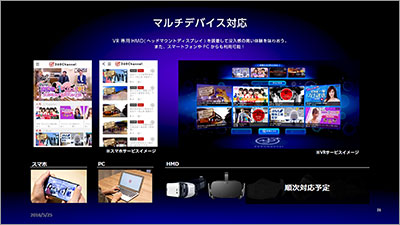 HMDのほか、一般のスマートフォンやパソコンでも視聴できる　(c) 2016 360Channel, Inc.