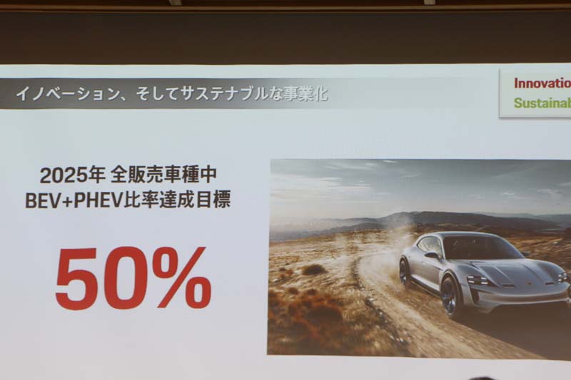 ポルシェは2025年までに、全世界で販売するラインアップの50％を電動化する目標を掲げている