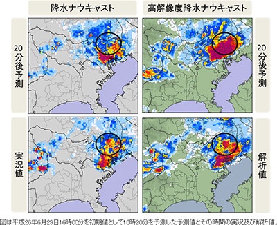 降水ナウキャストと高解像度降水ナウキャストを比較すると、エリアごとの雨の強弱がより詳細に表現されている。画像は気象庁のウェブサイトから