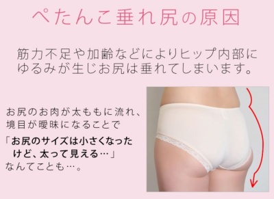 桃尻になるガードル 地味な見た目に込めた工夫 2ページ目 日経ビジネス電子版 桃尻になるガードル 地味な見た目に込めた工夫 2ページ目 日経ビジネス電子版