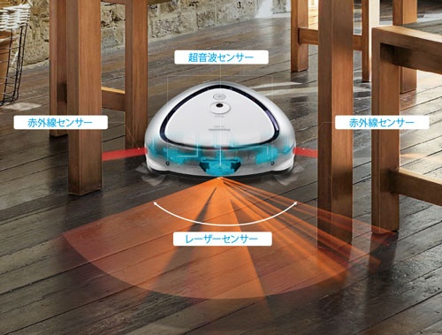 3種類の障害物検知センサーで約2cmの幅の障害物まで検知