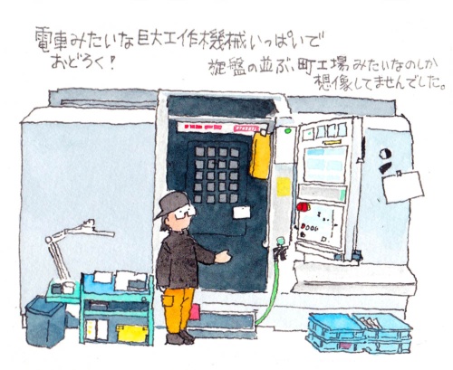 大きさといい、見た目といい、たしかに電車っぽい。真ん中の“電車のドア”のようなところを開けて、加工する材料を出し入れする。どんな加工を施すのかを、液晶パネルで設定する