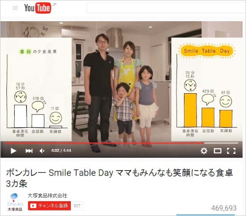 <a href="https://www.youtube.com/watch?v=4pv4XY-xkQE" target="_blank"><font size="+1"><b>2015年7月、Smile Table Day食卓3カ条プロジェクト</b></font></a>