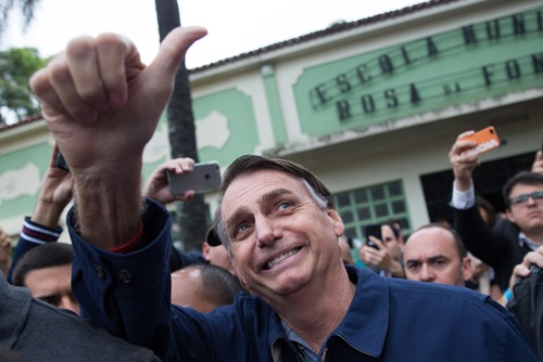 ブラジル大統領選では、極右の社会自由党の候補、ジャイル・ボルソナロ下院議員が首位に立った(写真:AFP/アフロ)