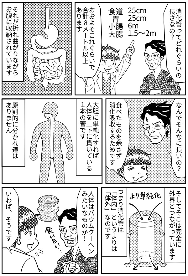 消化管内視鏡診断テキストII 小腸・大腸 | 小池 和彦, 藤城 光弘