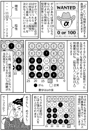 血液がん検診が人を疑心暗鬼のるつぼに落とす 日経ビジネス電子版