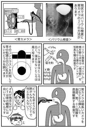 バリウム 飲み 方 コツ 方 コツ 飲み バリウム