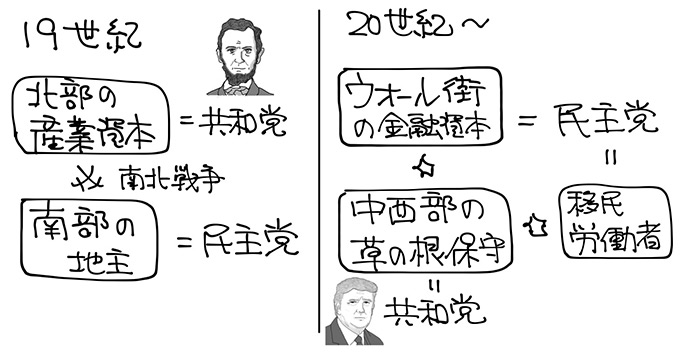 （イラスト：茂木 誠）