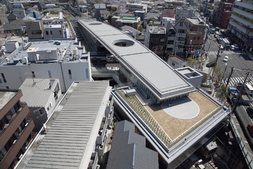 東急大井町線上野毛駅を見下ろす(写真:吉田 誠)