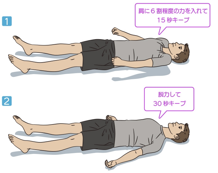 寝ても疲れ取れない、どんな運動が有効?:日経ビジネス電子版 寝ても疲れ取れない、どんな運動が有効?:日経ビジネス電子版