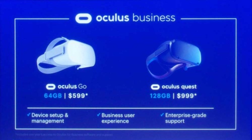 Oculus for Business向け Oculus GoとOculus Questの価格を発表。スライドはフェイスブック