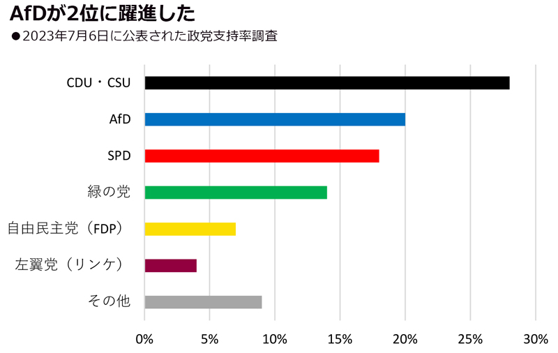#国会議員 #代議士 #政治家 #政党  政治結社 右翼政党 右翼団体　右翼系譜 右翼活動に身を投じる若者たち～青年右翼活動家ルポ～② | 政治