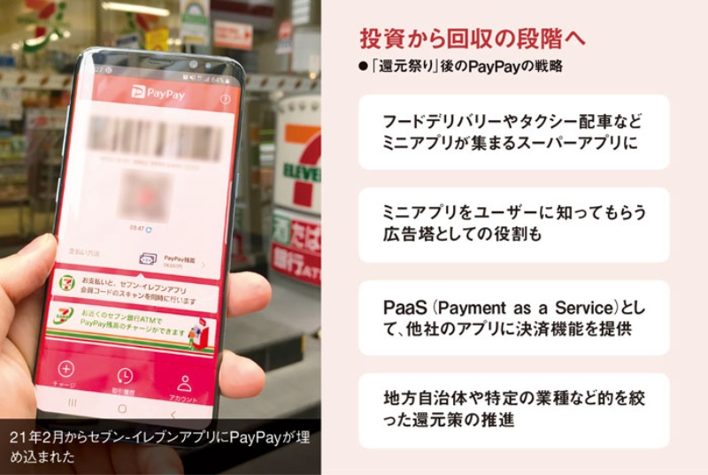 セブンアプリに埋め込まれたpaypayは二兎を追う 日経ビジネス電子版