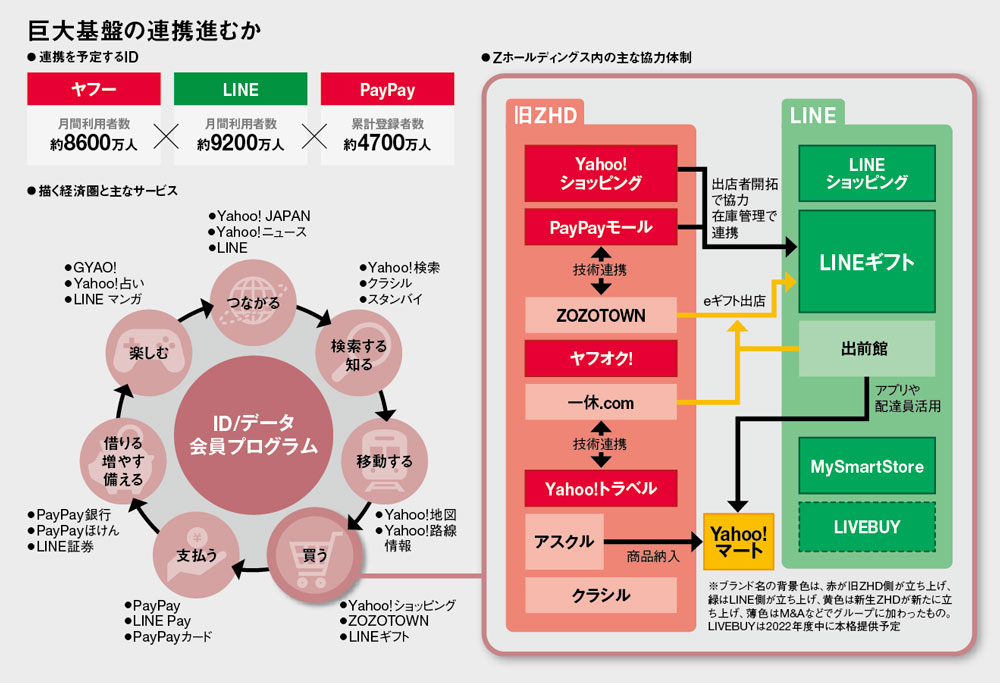 直接取引できる方 角柱型標準タイプ近接センサ TL-N/-Q omron(オムロン) 近接