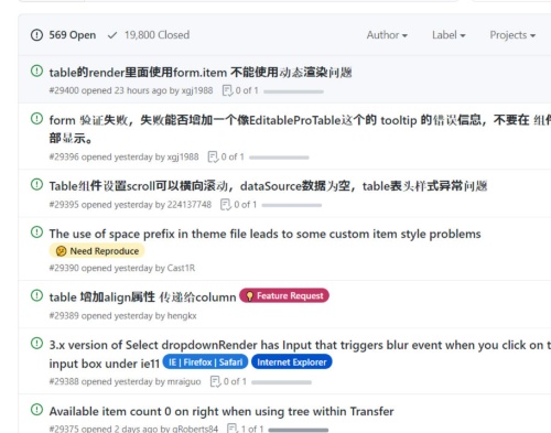 GitHubでは要望や不具合報告などを集約するIssueという機能がある。AntDesignのIssueでは中国語での要望・報告も多く寄せられている