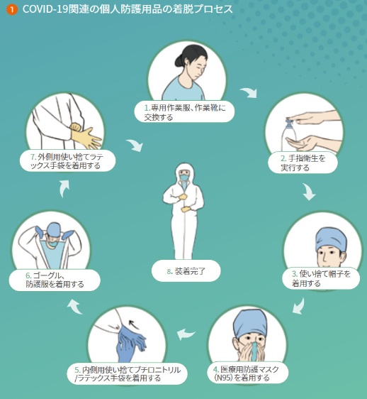 アリババは新型コロナ対策集を公開 広がるオープンイノベーション 日経ビジネス電子版