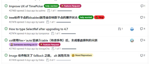 GitHub上でソフトウエアに対して寄せられるissue（不具合報告や改善要望）も、中国語が目立つ。