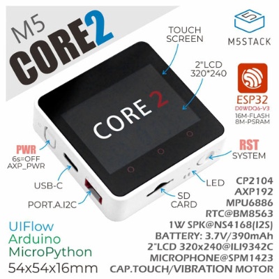 M5Stackシリーズの1つCore2。Wi-Fi、Bluetooth、タッチパネルなどの機能を備えていて、これをベースにロボットやスマートメーターなど様々なIoTのプロトタイプの開発ができる