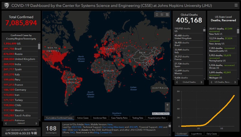 新型コロナ第2波に向け社会的弱者のケアを 日経ビジネス電子版 新型コロナ第2波に向け社会的弱者のケアを 日経ビジネス電子版