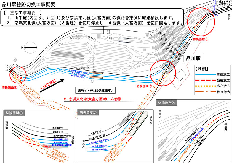 高輪ゲートウェイ駅とともに大変貌する品川駅の過去と未来 7ページ目 日経ビジネス電子版